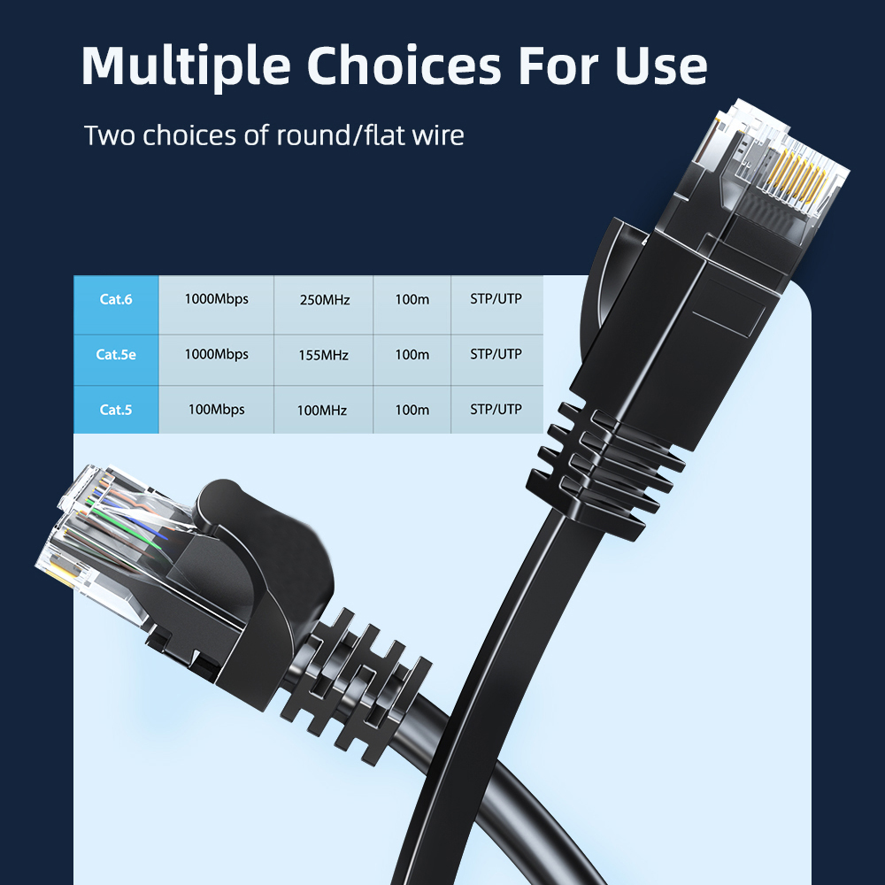 Cat6 Ethernet Cable  Gigabit H - Power Over Ethernet 评论和价格