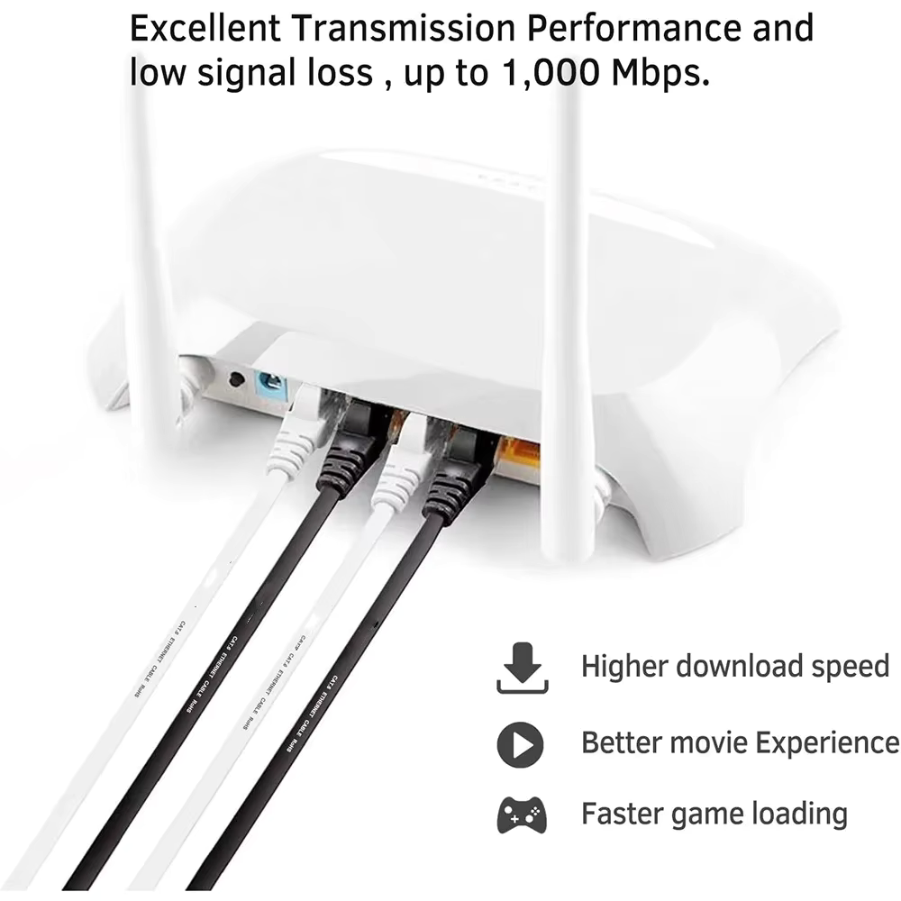 CAT6 Flat Ethernet Cable UTP 1 - Power Over Ethernet 评论和价格