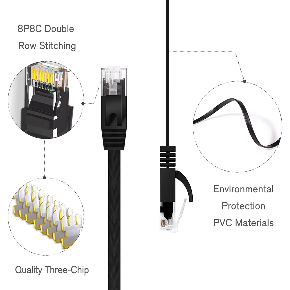 CAT6 Flat Ethernet Cable UTP 1 - Power Over Ethernet 评论和价格