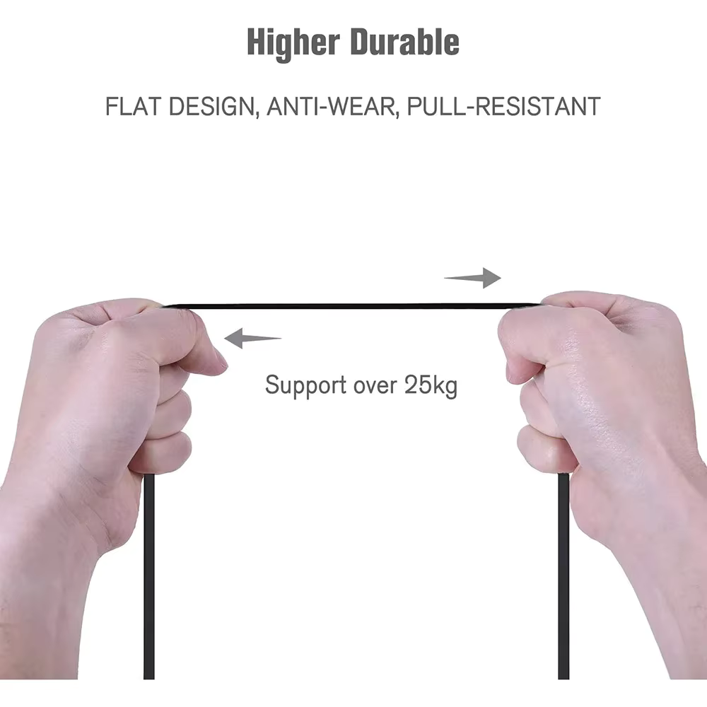 CAT6 Flat Ethernet Cable UTP 1 - Power Over Ethernet 评论和价格