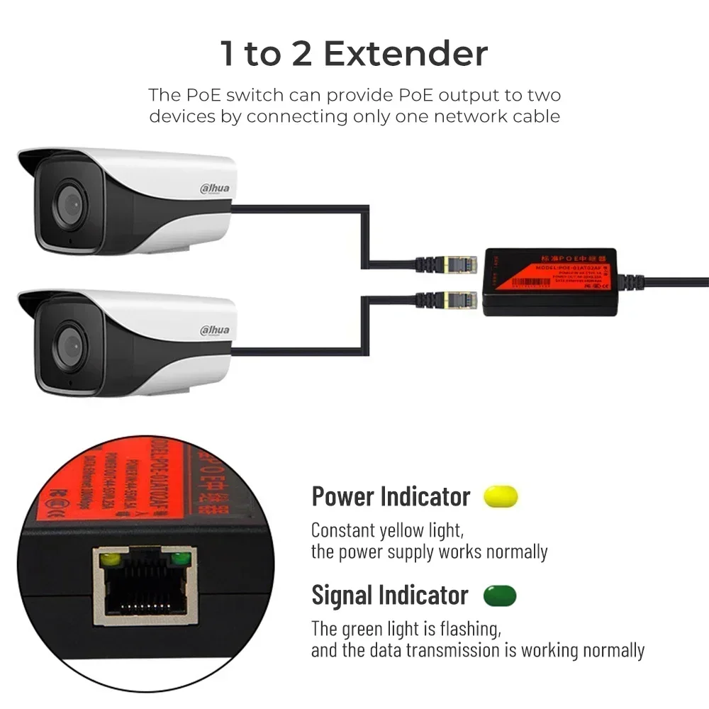 1 to 2 Ports PoE Extender 100M - Power Over Ethernet 评论和价格